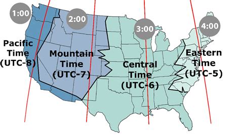 6 30 pst|630 pacific to central.